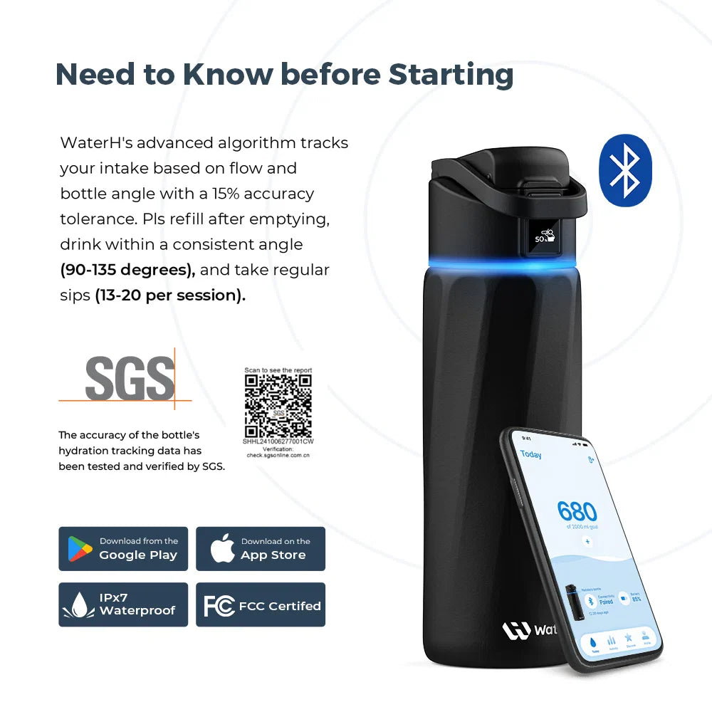Waterh Boost Smart Water Bottle: 32 Oz Hydration Tracker with APP & Insulation